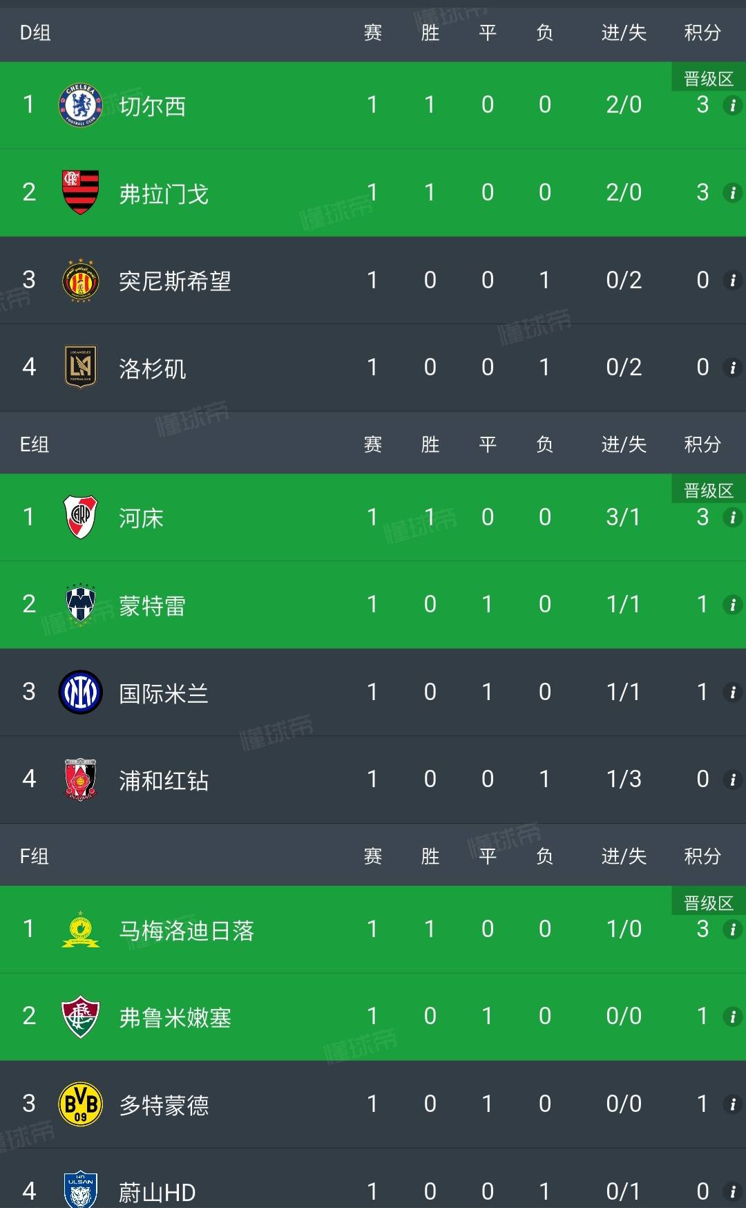 南美国家队突围突破横扫欧洲强队斩获殊荣的简单介绍 南美国家队突围突破横扫欧洲强队斩获殊荣的简单介绍